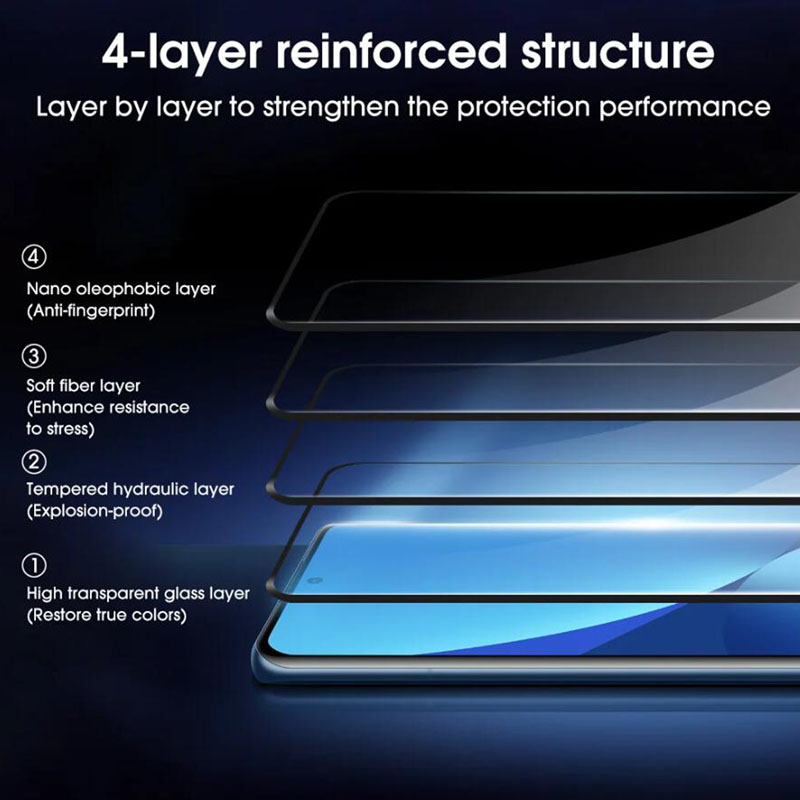 For Realme GT 6T Glass 3D Curv - Realme Gt 6 ulasan dan harga